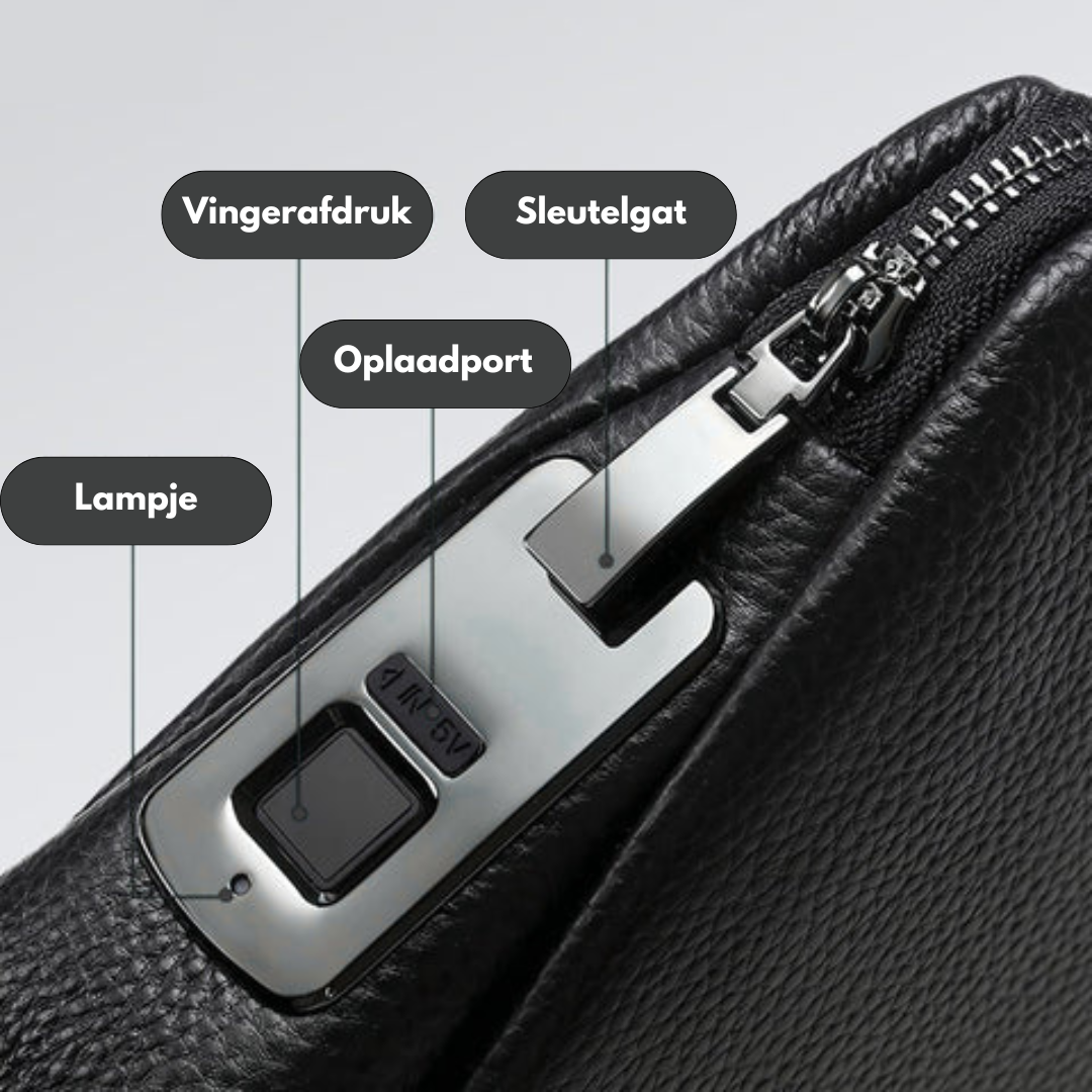 Sicuro | Private Clutch