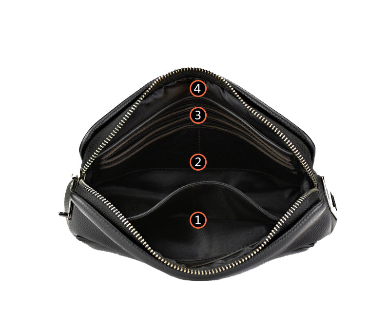 Sicuro | Private Clutch